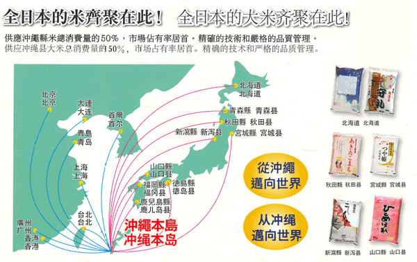 沖縄食糧株式會社