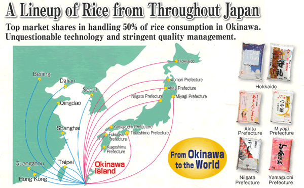 Okinawa food corporation